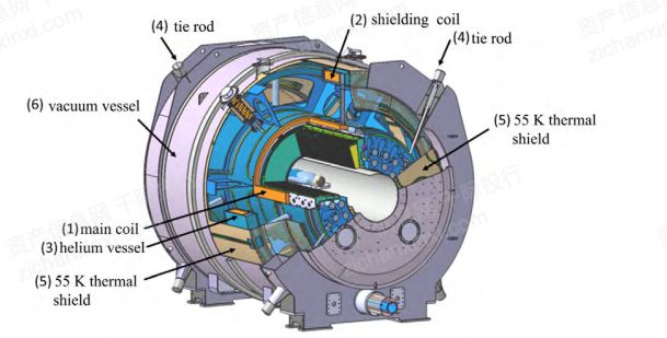 2024年中国超导体行业研究报告(图13) 2024年中国超导体行业研究报告(图13)