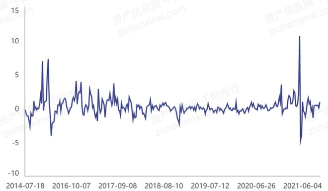 2024年中国超导体行业研究报告(图8) 2024年中国超导体行业研究报告(图8)