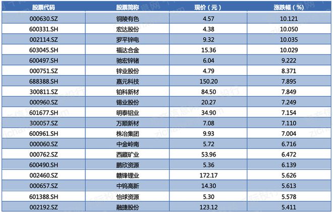 2024年中国超导体行业研究报告(图7) 2024年中国超导体行业研究报告(图7)