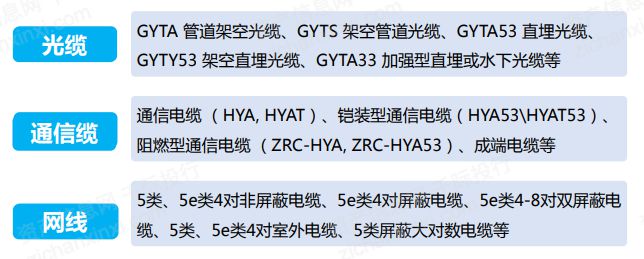 2024年中国超导体行业研究报告(图15) 2024年中国超导体行业研究报告(图15)