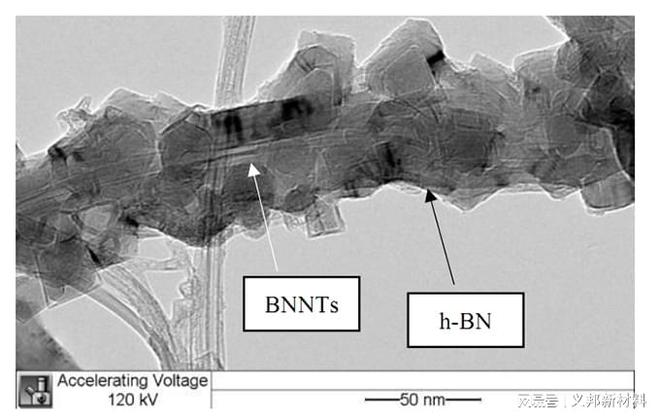 工业级FDM 3D打印新材料:氮化硼纳米管增强PCPBT长丝的应用(图3) 工业级FDM 3D打印新材料:氮化硼纳米管增强PCPBT长丝的应用(图3)
