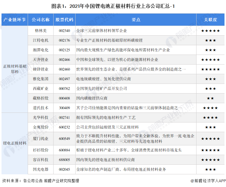 纳米材料什么是纳米材料?的最新报道(图4) 纳米材料什么是纳米材料?的最新报道(图4)