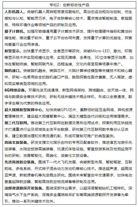 培育新质生产力 七部门发文推动未来产业创新发展(图2) 培育新质生产力 七部门发文推动未来产业创新发展(图2)