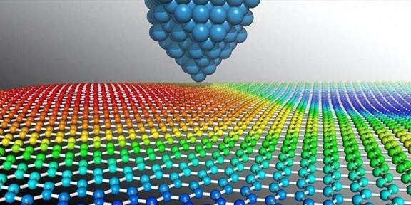 化学纳米大发现！我国成功制造出五重孪晶金纳米晶打破人们认知(图1)