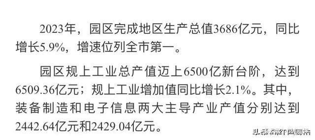 昆山营收万亿级工业园区利润率最高:苏州各区市规模以上工业(图5) 昆山营收万亿级工业园区利润率最高:苏州各区市规模以上工业(图5)