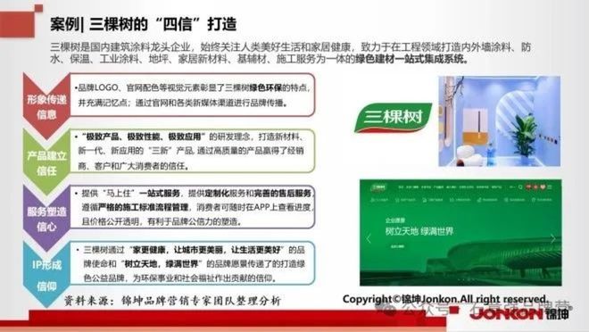 新科新材行业第一品牌的顶层设计和底层运营(图11)