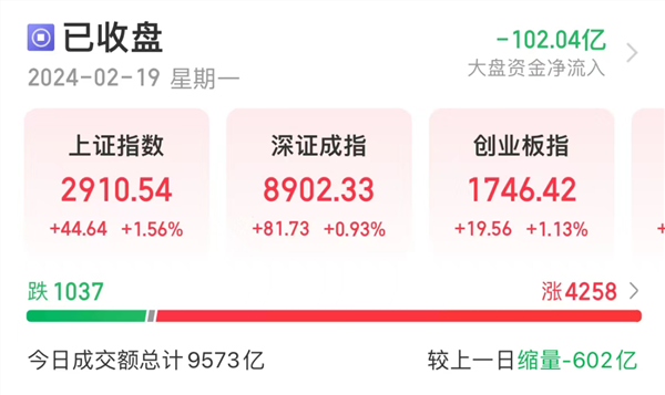 涨涨涨科技题材爆发!“新材料之王”有重大发现未来有望撬动万亿级产业链高增长潜力股请收藏(图1) 涨涨涨科技题材爆发!“新材料之王”有重大发现未来有望撬动万亿级产业链高增长潜力股请收藏(图1)