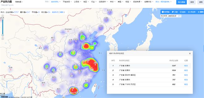 Science子刊：一种全新的仿生纳米药物用于骨关节炎治疗【附纳米材料技术赛道观察图谱】(图6)