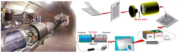 【中科院之声】纳孔石墨烯的合成及其在分离分析中的应用(图2) 【中科院之声】纳孔石墨烯的合成及其在分离分析中的应用(图2)