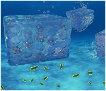 纳米材料在生活中的应用(图7)
