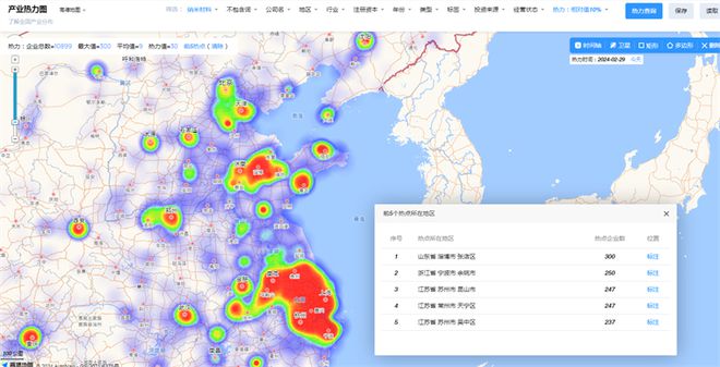 人类“救星”终被驯服！纳米“光镊”可捕获和操纵噬菌体有望治疗抗生素耐药性【附纳米材料技术赛道观察图谱】(图6)