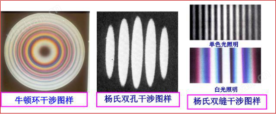 nicomp 380纳米粒度仪(图14)