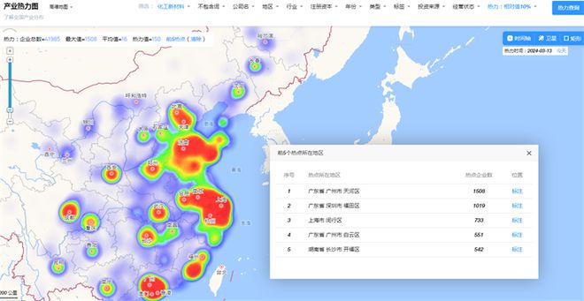 产率达9012%！我国科学家研发纳米纤维素制备新方法【附化工新材料技术赛道观察图谱】(图6)