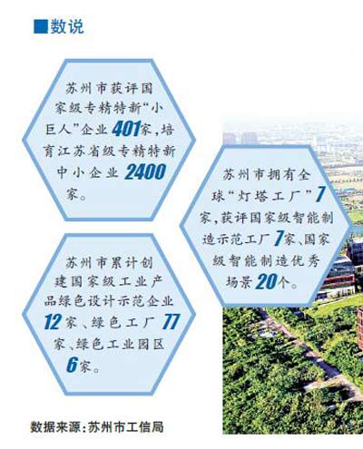 江南好风景姑苏“智造城”(图3) 江南好风景姑苏“智造城”(图3)