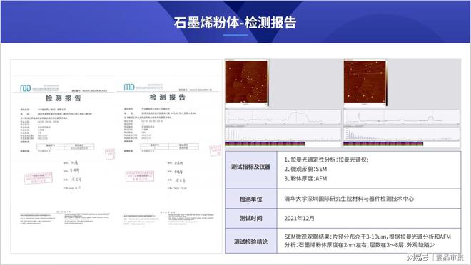 石墨烯粉体生产厂家-中安新材料（深圳）有限公司(图2)