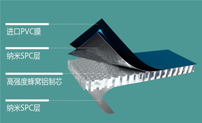 廊坊美怡居新材料有限公司打造理想健康生活家居(图2)