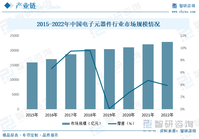 2023年中国压电陶瓷行业全景速览：技术推动下行业朝纳米化、无铅化等方向发展[图](图4)