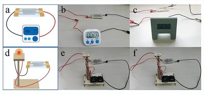 惊!北京服装学院研究发现:新材料可穿戴超级电容器问世!(图2) 惊!北京服装学院研究发现:新材料可穿戴超级电容器问世!(图2)