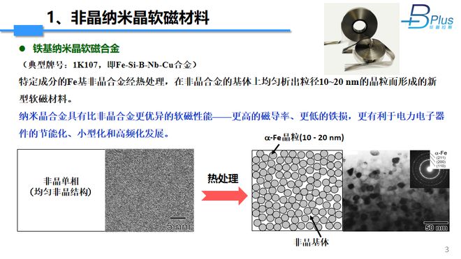 高Bs纳米晶在无线充电中的应用(图2)
