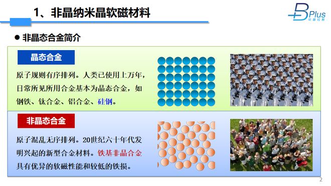 高Bs纳米晶在无线充电中的应用(图1)