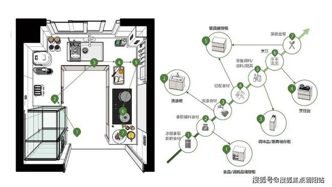 普陀中环云悦府售楼处发布;一房一价表;附售楼处预约电话!(图8) 普陀中环云悦府售楼处发布;一房一价表;附售楼处预约电话!(图8)