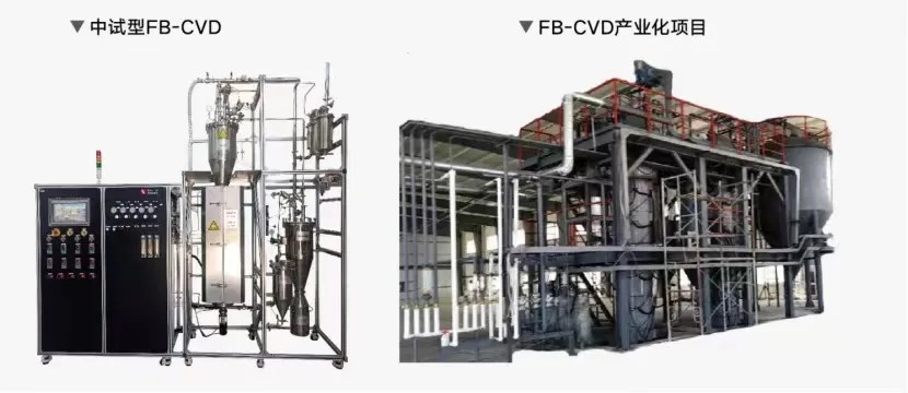 头部客户主动下单纽姆特光速成长为新材料设备赛道领导者丨光合说(图2)