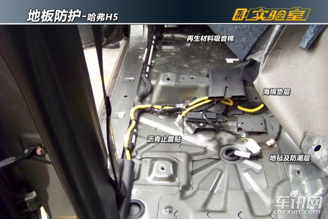 地板防护结构对比-车讯网-车讯网(图2) 地板防护结构对比-车讯网-车讯网(图2)