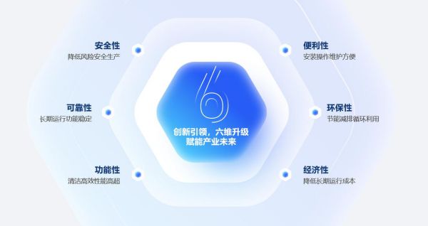 深耕过滤分离的全生命周期——访飞潮新材料总经理 何晟(图2) 深耕过滤分离的全生命周期——访飞潮新材料总经理 何晟(图2)