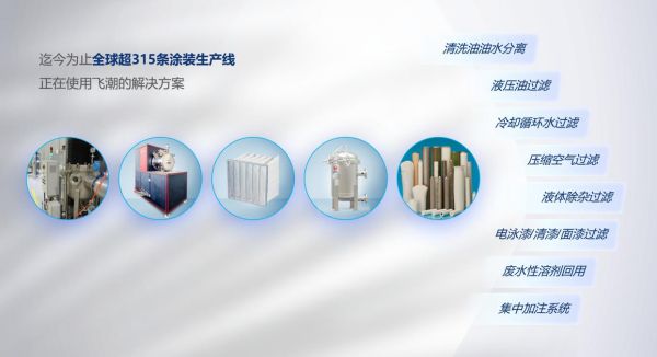 深耕过滤分离的全生命周期——访飞潮新材料总经理 何晟(图3) 深耕过滤分离的全生命周期——访飞潮新材料总经理 何晟(图3)