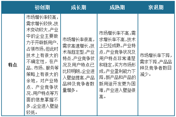 中国纳米新材料行业发展现状调研与未来投资预测报告（2024-2031年）(图1)