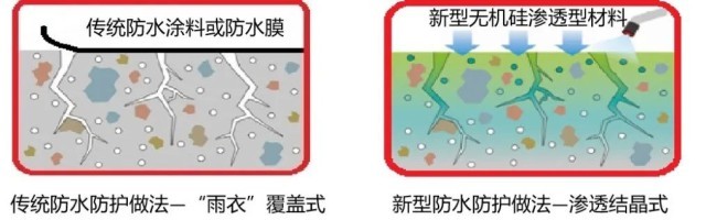 清华博士拿出“混凝土戒指”求婚！网友：顶级浪漫……(图1)