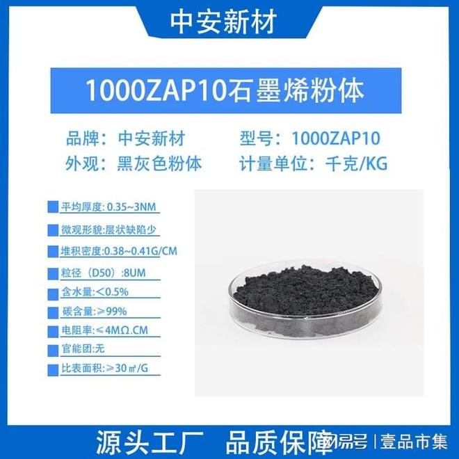 1000ZAP10石墨烯粉体:一种前沿的纳米材料(图1) 1000ZAP10石墨烯粉体:一种前沿的纳米材料(图1)