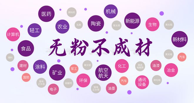 “无粉不成材” IPIE2024上海国际高端粉体装备与科学仪器展览会(图2) “无粉不成材” IPIE2024上海国际高端粉体装备与科学仪器展览会(图2)