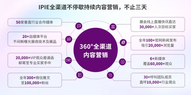 “无粉不成材” IPIE2024上海国际高端粉体装备与科学仪器展览会(图5) “无粉不成材” IPIE2024上海国际高端粉体装备与科学仪器展览会(图5)
