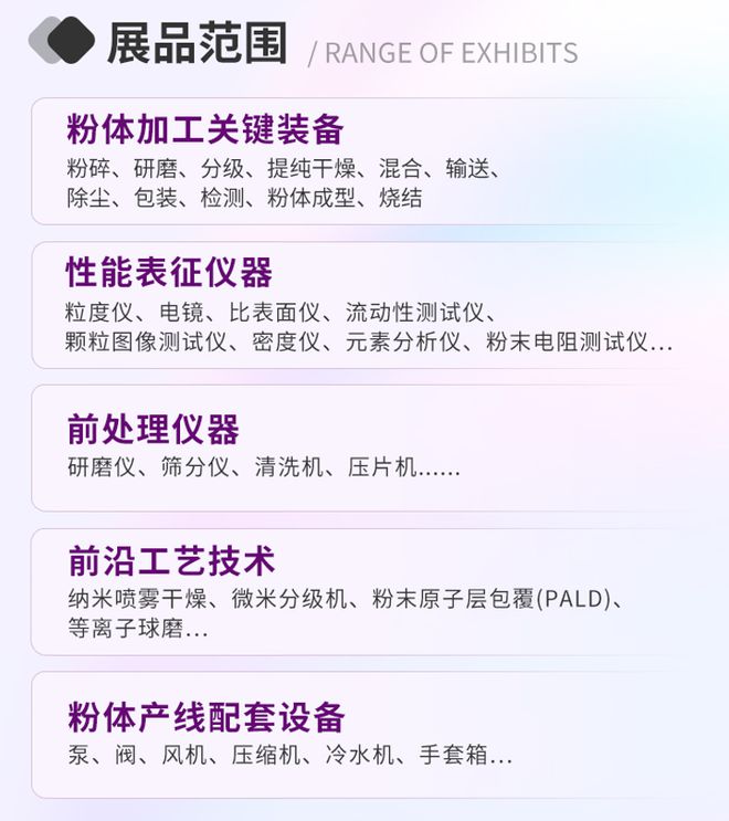 “无粉不成材” IPIE2024上海国际高端粉体装备与科学仪器展览会(图3) “无粉不成材” IPIE2024上海国际高端粉体装备与科学仪器展览会(图3)