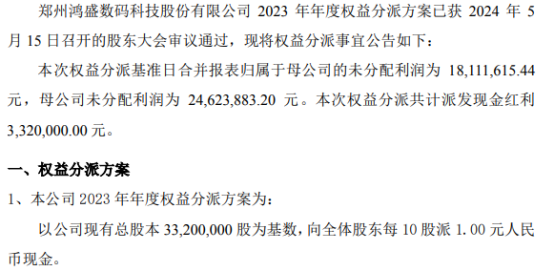 鸿盛数码2023年权益分派每10股派现1元 共计派发现金红利332万元(图1)