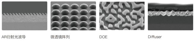 对话天璇创始人周宓:AI与AR都离不开的光学材料(图3) 对话天璇创始人周宓:AI与AR都离不开的光学材料(图3)