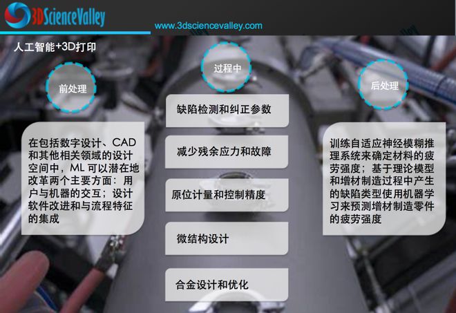 西安理工大学李树丰教授 l 增材制造硼化钛增强钛基复合材料的研究进展(图11)