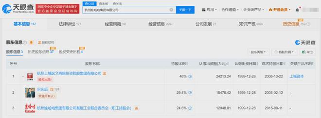 宗馥莉请辞前已博弈一个多月;香港消委会就农夫事件致歉丨邦早报(图4) 宗馥莉请辞前已博弈一个多月;香港消委会就农夫事件致歉丨邦早报(图4)