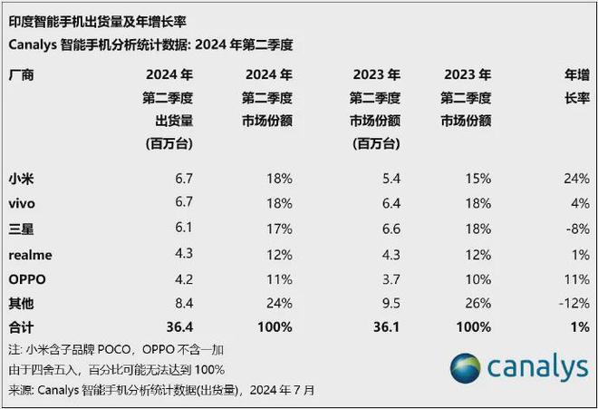 宗馥莉请辞前已博弈一个多月;香港消委会就农夫事件致歉丨邦早报(图14) 宗馥莉请辞前已博弈一个多月;香港消委会就农夫事件致歉丨邦早报(图14)