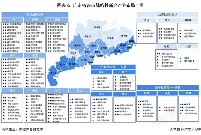 三中全会《决定》最关键信号!这5个地方被委以重任(图2) 三中全会《决定》最关键信号!这5个地方被委以重任(图2)