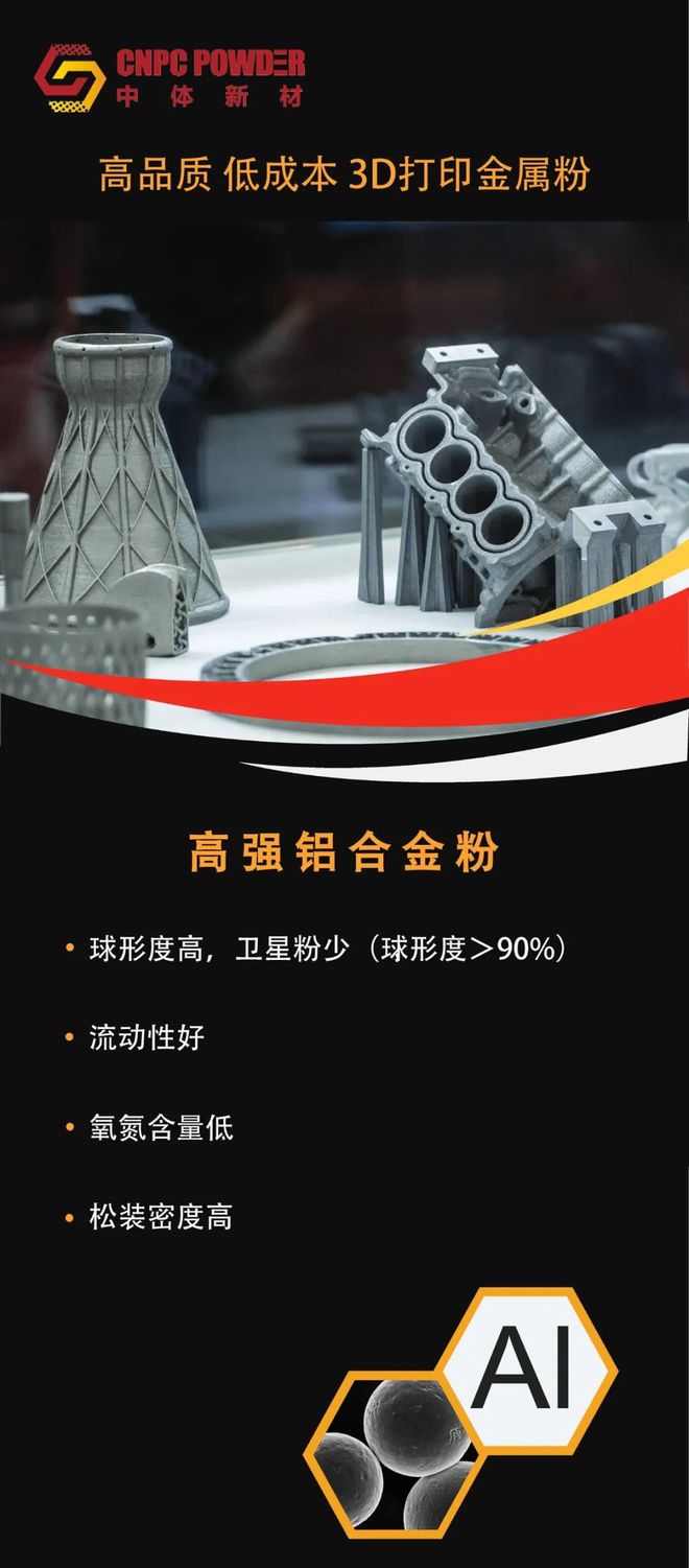 2024 Formnext｜中体新材高品质、低成本3D打印金属粉(图1)