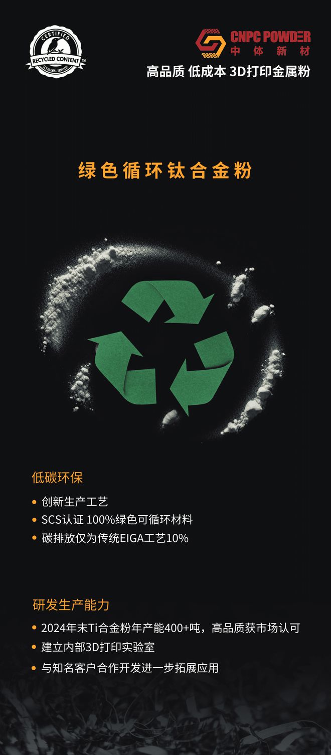 2024 Formnext｜中体新材高品质、低成本3D打印金属粉(图2)