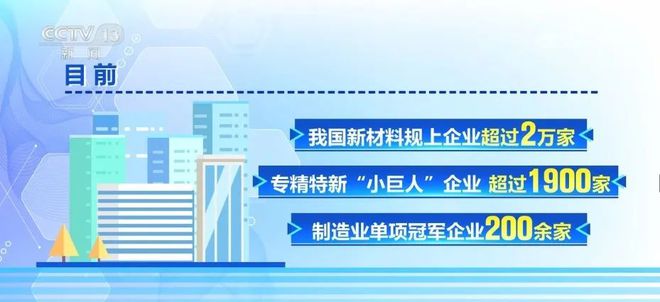简讯 新材料产业新闻(第84期)(图3) 简讯 新材料产业新闻(第84期)(图3)
