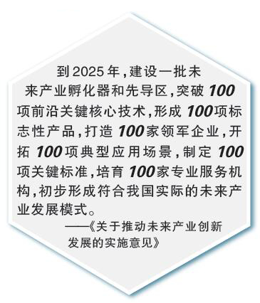 未来产业如何开启未来(图3) 未来产业如何开启未来(图3)